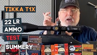 Tikka T1x 24 different 22LR AMMO tested [upl. by Hardden]