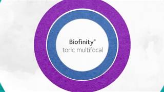 Biofinity® toric multifocal Contact Lenses [upl. by Rexanne33]