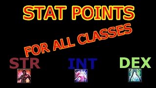 Stat point allocation guide  Cabal Online [upl. by Milore]