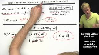 Converting Between Grams and Moles [upl. by Victory]