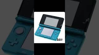 Nintendo Handheld Evolution [upl. by Mata918]