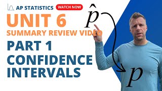 AP Statistics Unit 6 Summary Review Inference For Proportions Part 1 Confidence Intervals [upl. by Hunger]