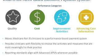 Introduction to the Meritbase Incentive Payment System MIPS [upl. by Biagio]