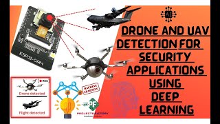 Drone And UAV Detection For Security Applications Using Deep Learning [upl. by Boru]