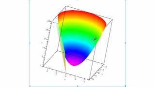 Calculus 3 Topic 12 Differentiability in two variables [upl. by Nolur]