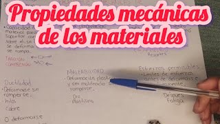 Propiedades Mecánicas de los Materiales  Estática Capitulo 1 Curso Estática [upl. by Riancho]