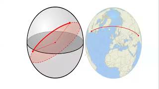 Great Circles  Small Circles amp Great Circle Routes Terminologies Explained [upl. by Ultima]