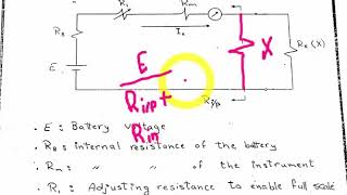 Chapter 1  Ohmmeters [upl. by Roland]