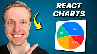 React Charts with Recharts Is It the Ultimate Tool for DataDriven Apps [upl. by Keary138]