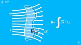 Física Flujo Eléctrico  Traful [upl. by Atterbury]