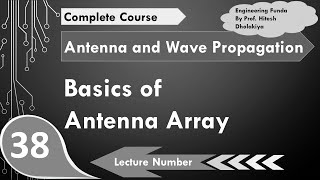 Antenna Array Basics Radiation Electric Field amp Advantages Explained [upl. by Perrie]