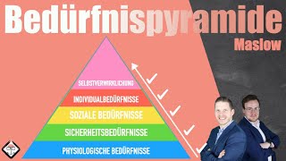 Maslow s Bedürfnispyramide [upl. by Whetstone]