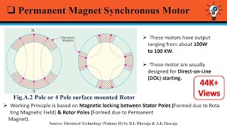 Permanent Magnet Synchronous Motor Construction Working amp Applications  TECH ELECTRIC [upl. by Marsha]