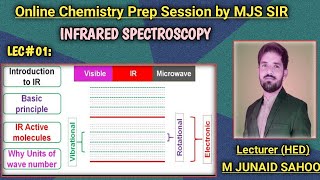 L01 Infrared SpectroscopyPrinciple of IRIR Active compoundsMJS Sir BS amp BSc ClassPPSC [upl. by Nannah]