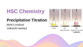 Precipitation Titrations [upl. by Nahtanaoj]