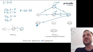 Werkzeugkasten Automatentheorie 05  NFA zu DFA mittels Potenzmengenkonstruktion [upl. by Enajyram]