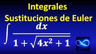 328 Integral por método de Euler CASO 1 [upl. by Ahsieuqal123]