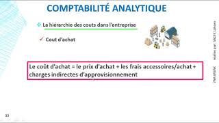 EP 5 comptabilité analytique coût dachat  exercice  13 [upl. by Lengel]