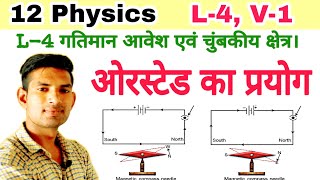 12 Phy L4 V1  ओरस्टेड का प्रयोग  oersted experimen गतिमान आवेश एवं चुंबकीय क्षेत्र  By Manoj Sir [upl. by Leona191]