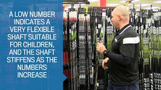 A beginners guide to choosing the right hockey stick [upl. by Elirpa]