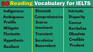 50 Most Commonly Used Advanced Vocabulary for IELTS Reading [upl. by Nasia624]