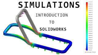 Introduction to Simulations FEA [upl. by Strang]