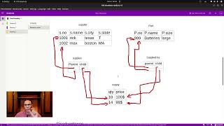 Data Modeling History  Network model [upl. by Etnemelc73]