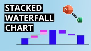 PowerPoint WATERFALL Chart With MULTIPLE SERIES  StepbyStep TUTORIAL Incl EXCEL Links [upl. by Nylatsyrc]