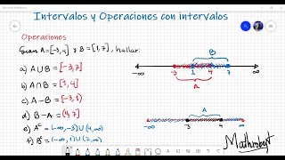 INTERVALOS INTERSECCION  Intersección 3 Intervalos  Intersección 2 Intervalos  Juliana la Profe [upl. by Adnilym569]