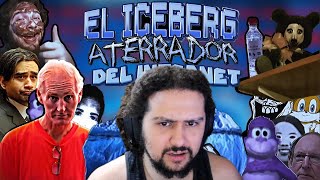 El Iceberg De Casos Del Internet [upl. by Ella]