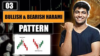 Bullish and Bearish Harami Patterns Explained  Trading Strategies for Beginners  Episode 02 [upl. by Thistle]