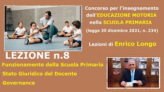 Funzionamento della Scuola Primaria  Stato Giuridico del Docente  Governance LEZIONE n8 [upl. by Fisuoy]