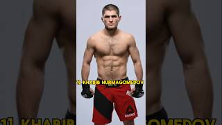 Most MMA Undefeated Fighters in the World mma mmafighter ufc wwe roman wwesuperstar shorts [upl. by Adnalor]