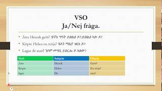 Svenska grammatik  subjektverb och objekt ሰዋስው ቋንቋ ሽወደን። [upl. by Adaval329]