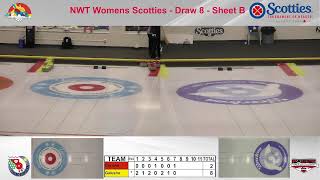 NWTCA Womens Scotties  FINAL  Galusha vs Cormier [upl. by Ylenaj872]