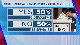 Lawton Bronson School Bond [upl. by Sela]