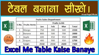 Excel Me Table Kaise Banaye I Excel Me Table Kaise Banate Hain I Aman Raja Official I [upl. by Iadrahs]