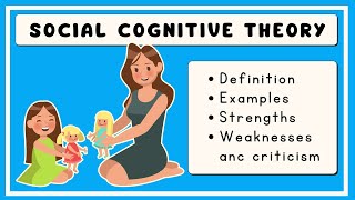 Social Cognitive Theory Explained in 3 Minutes [upl. by Beverley]