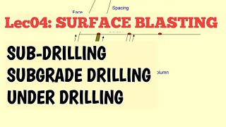 SubdrillingSurface Blasting Surface Mining Blasting parametersSurface Mining technology [upl. by Hardwick39]