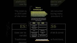 What is ECMAScript ES5 vs ES6 Explained JavaScript ECMAScript ES5 ES6 Coding Programming 🔥✨️ [upl. by Hertberg926]