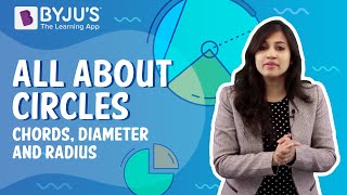 All about Circles Chord Diameter and Radius for Class 4 amp 5  Learn with BYJUS [upl. by Bil]