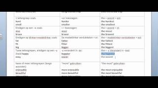 New Total English PreIntermediate 4 [upl. by Orms863]