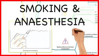 SMOKING amp ANAESTHESIA PHYSIOLOGY SERIES [upl. by Leterg]