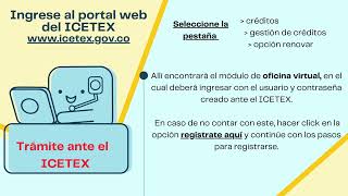 Renovación Crédito ICETEX [upl. by Varin]