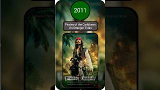 Pirates of the Caribbean Movies Evolution [upl. by Adav762]