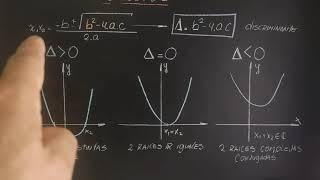 Función Cuadrática posición relativa respecto del eje x eje abscisas Discriminante Teoría P140 [upl. by Adnanref]