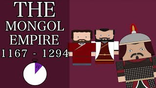 Ten Minute History  Genghis Khan and the Mongol Empire Short Documentary [upl. by Nonez286]