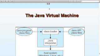 Operating Systems  Lecture 3a [upl. by Marie-Ann70]