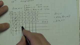 Ackermann Function  Big Numbers part 1 [upl. by Enneite]