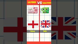 লাক্স সাবান vs ডেটল সাবান।Lux soap vs Dettol soap comparison shortscomperisonfacts [upl. by Eirrek]